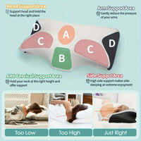Orthopedic contour pillow - With breathable mesh cover